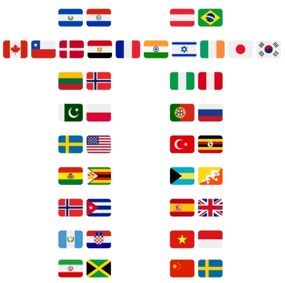 PiToGo Global